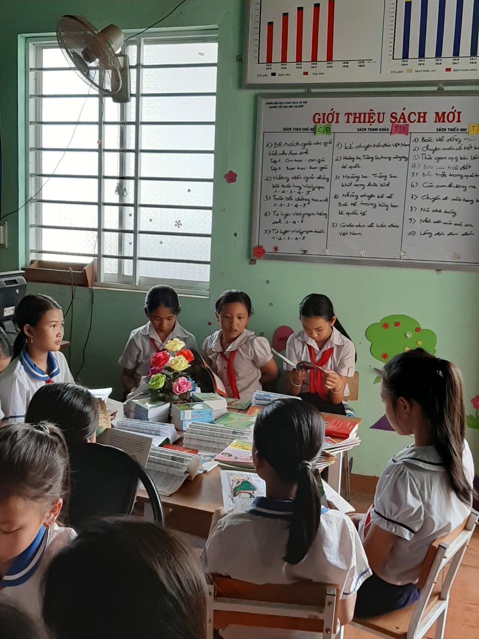 Ngày hội đọc sách – năm 2018